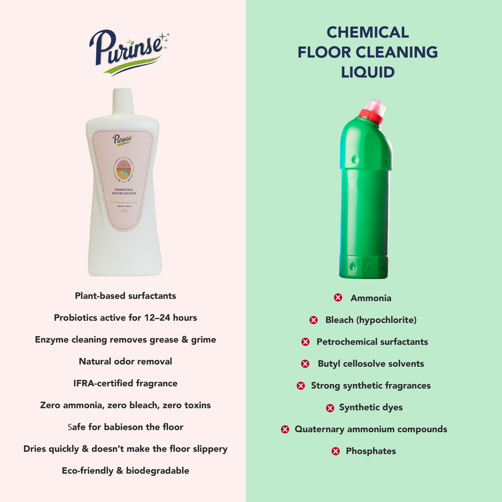 Purinse Floor Cleaner